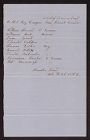 List of crew members aboard the U.S. Brig Dragoon